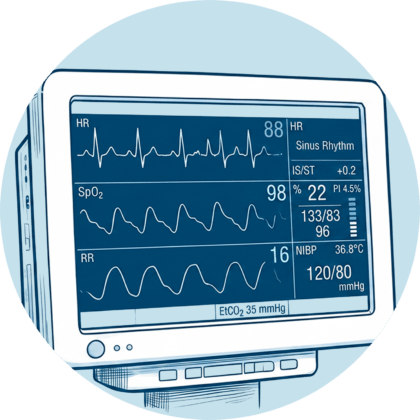 Medizinischer Patientenmonitor mit Anzeigewerten für EKG, Sauerstoffsättigung und Blutdruck.